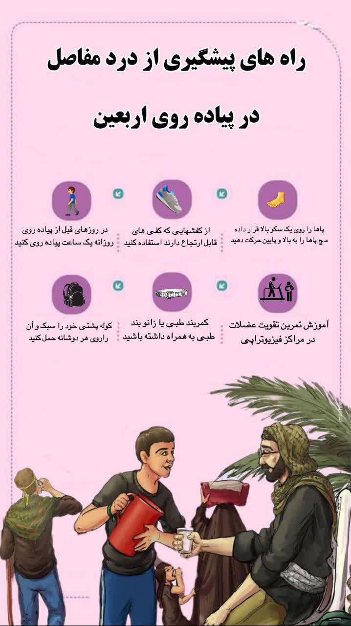 فاطمه پناهی – 2025-08-11 19:19:33