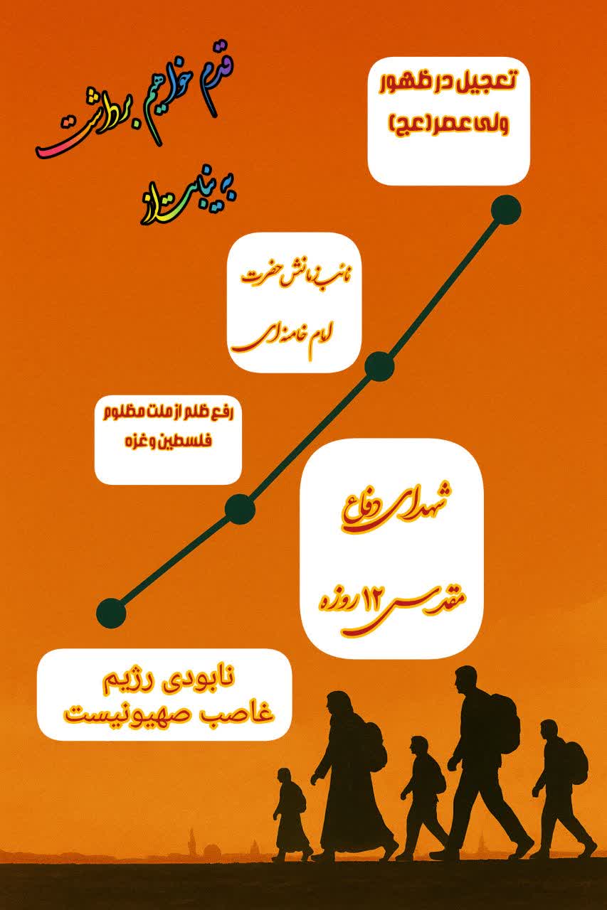 عارفه حیدریان منش – 2025-08-17 13:33:43
