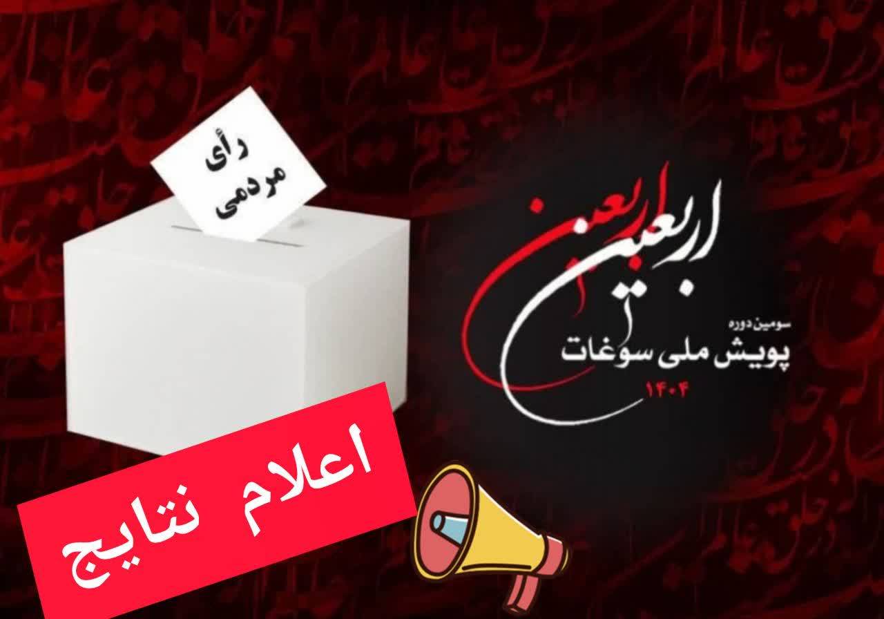 اعلام نتایج برندگان در رأی گیری مردمی اعلام نتایج برندگان در رأی گیری مردمی